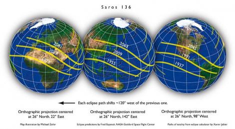 saros136-small.jpg